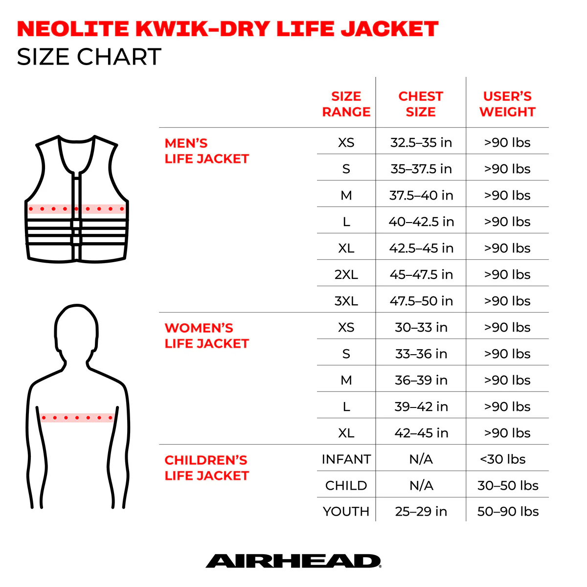 Camo Cool Neolite Kwik-Dry Life Jacket Vest | Adult Women's - Image 4