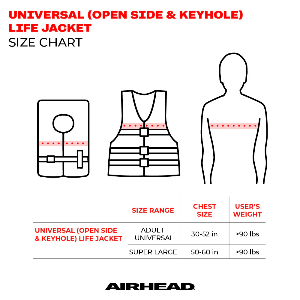 Type II Keyhole Life Jacket Vest | Child-Adult - Image 3